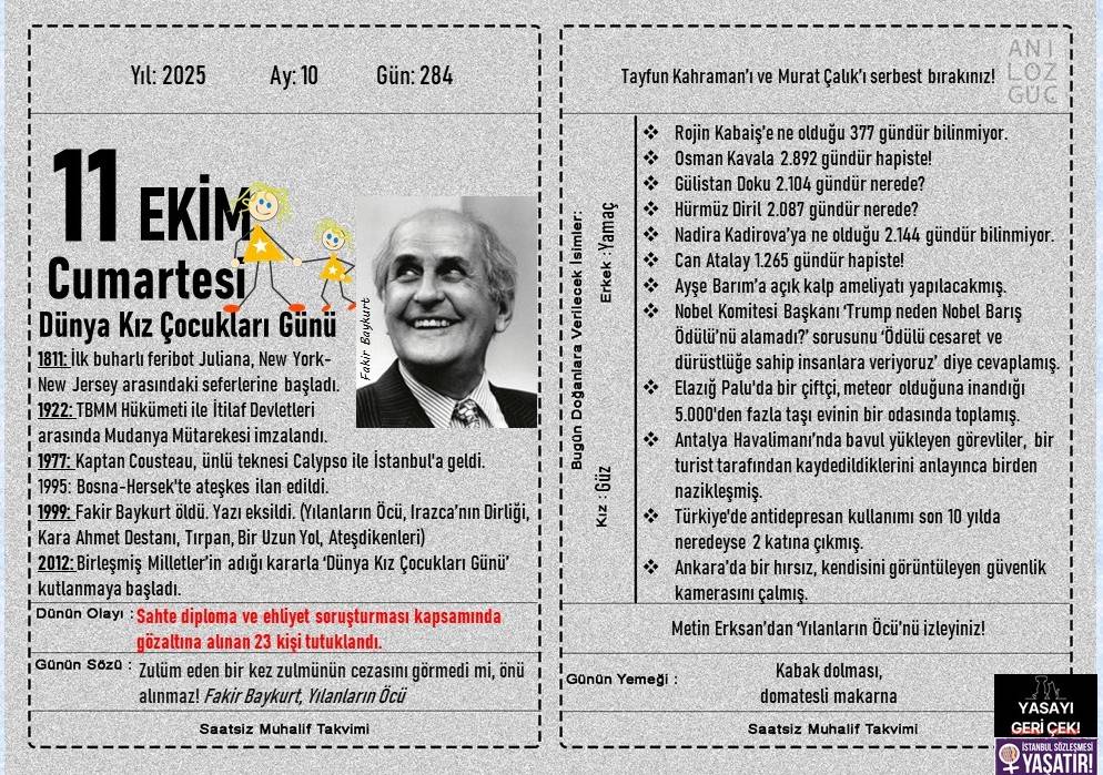 Dünya Kız Çocukları Günü 1